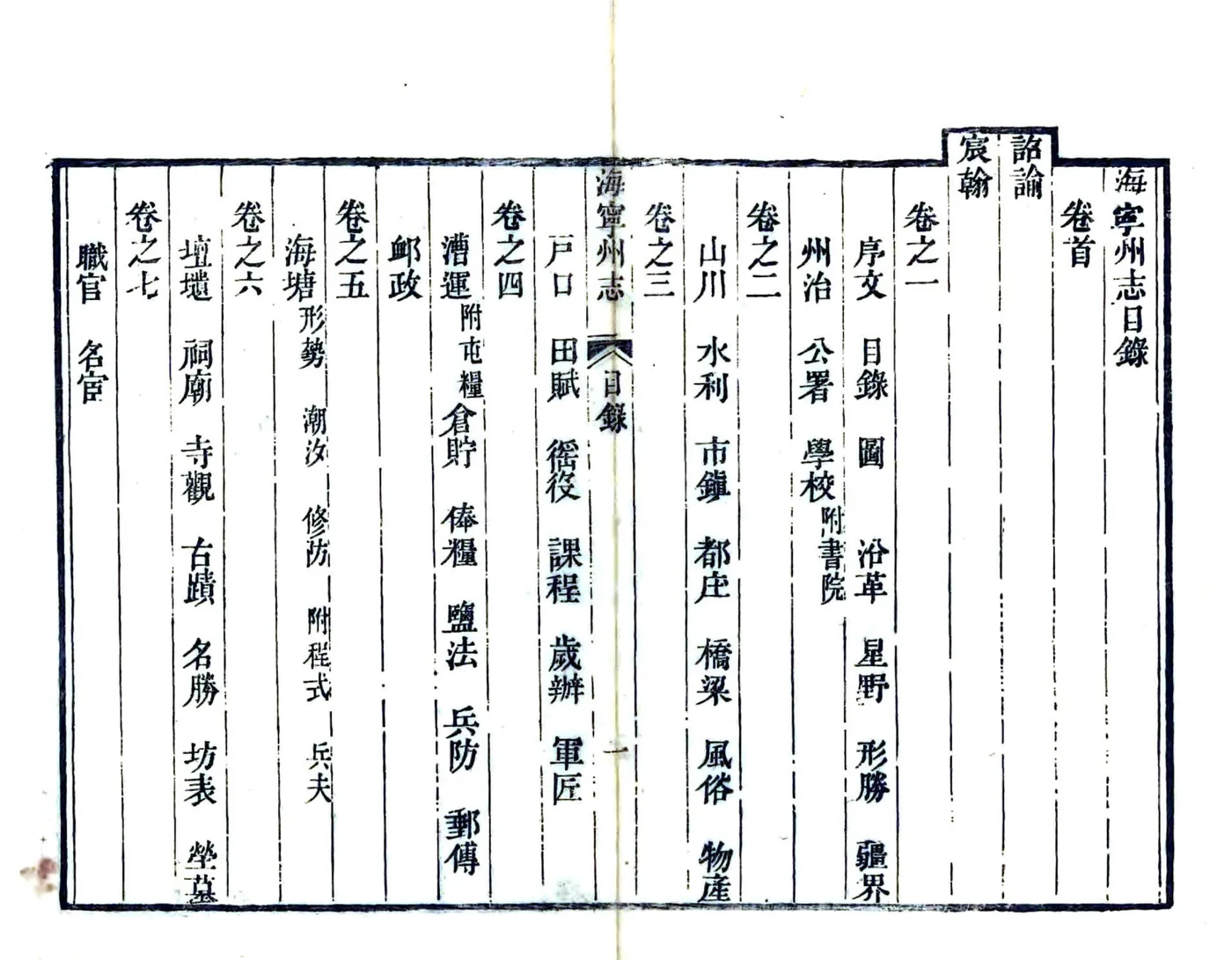 海宁州志（乾隆） 在线预览第3页