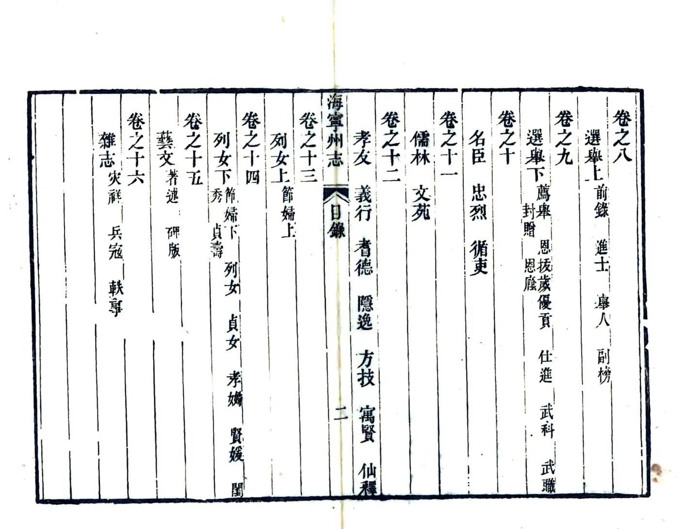 海宁州志（乾隆） 在线预览第4页