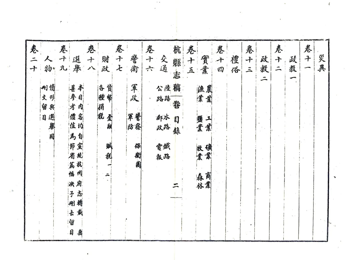 杭县志稿（民国） 在线预览第8页