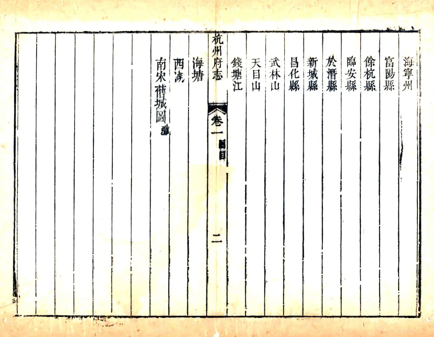 杭州府志（乾隆） 在线预览第2页