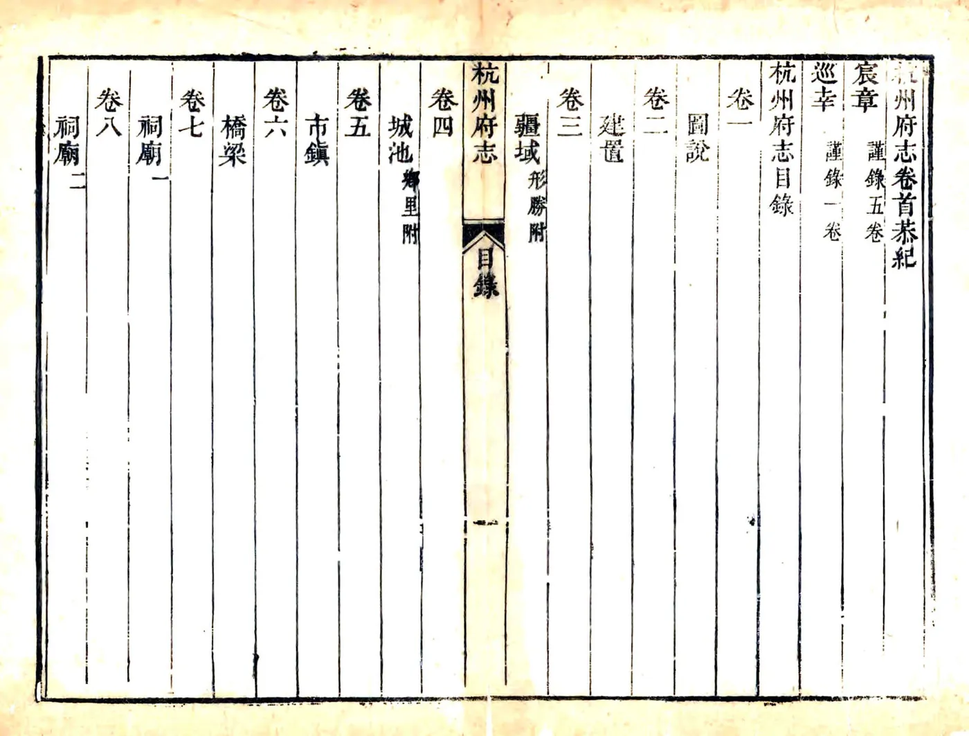 杭州府志（乾隆）卷首1-6 在线预览第6页