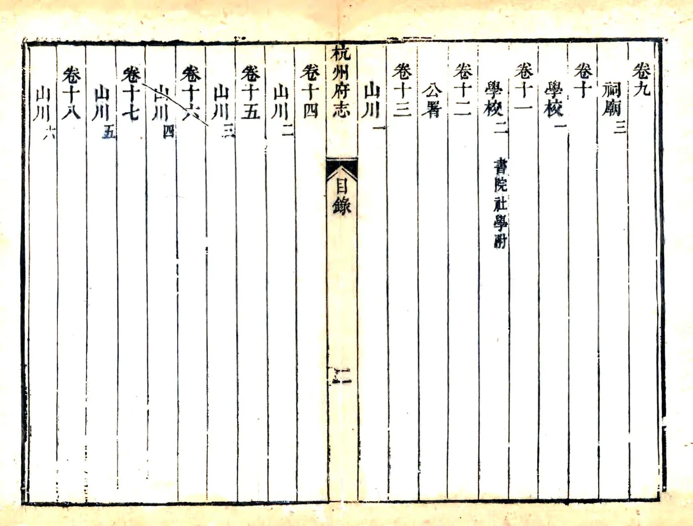 杭州府志（乾隆）卷首1-6 在线预览第7页