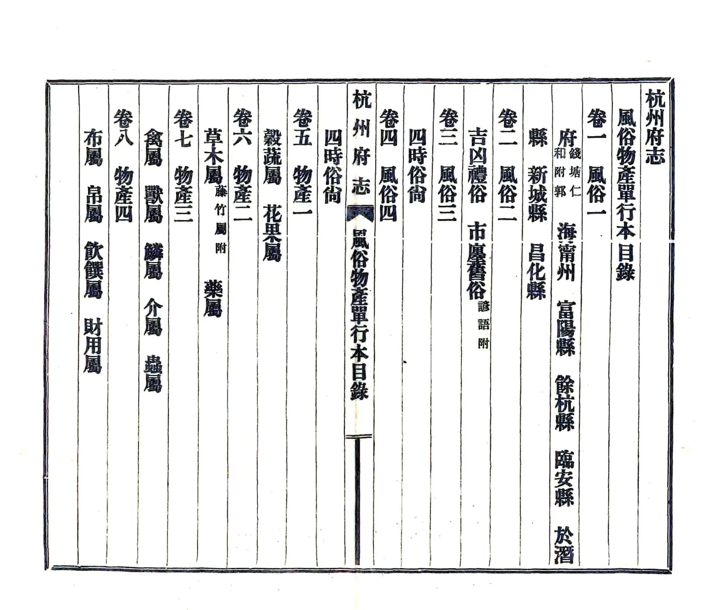 杭州府志风俗物产单行本（民国） 在线预览第2页