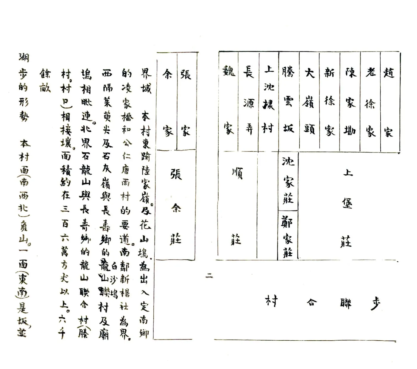 湖步村乡土记（民国） 在线预览第2页