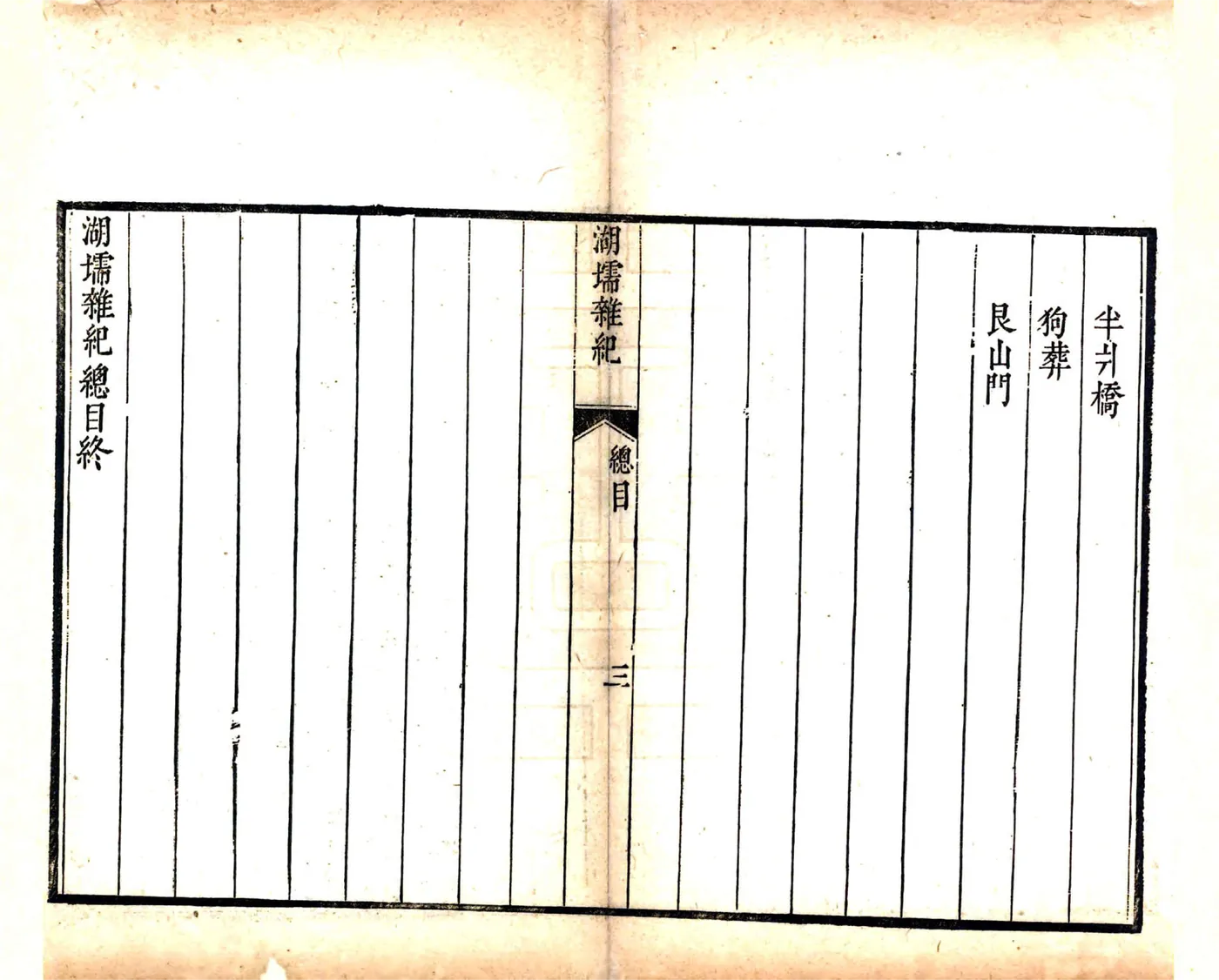 湖堧杂纪（康熙） 在线预览第6页