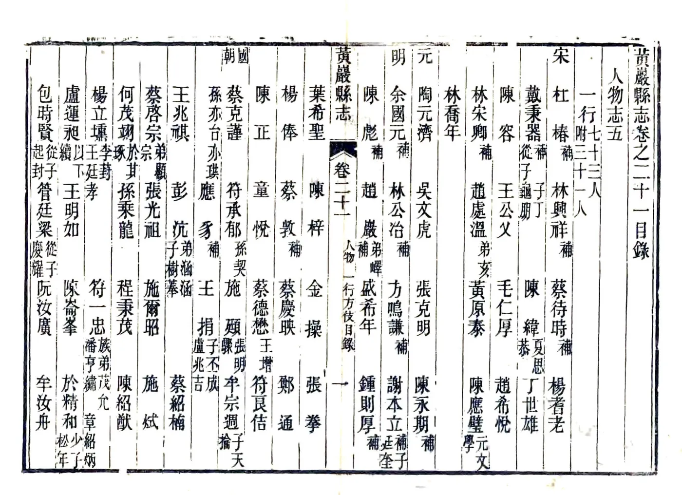 黄岩县志（光绪） 在线预览第1页