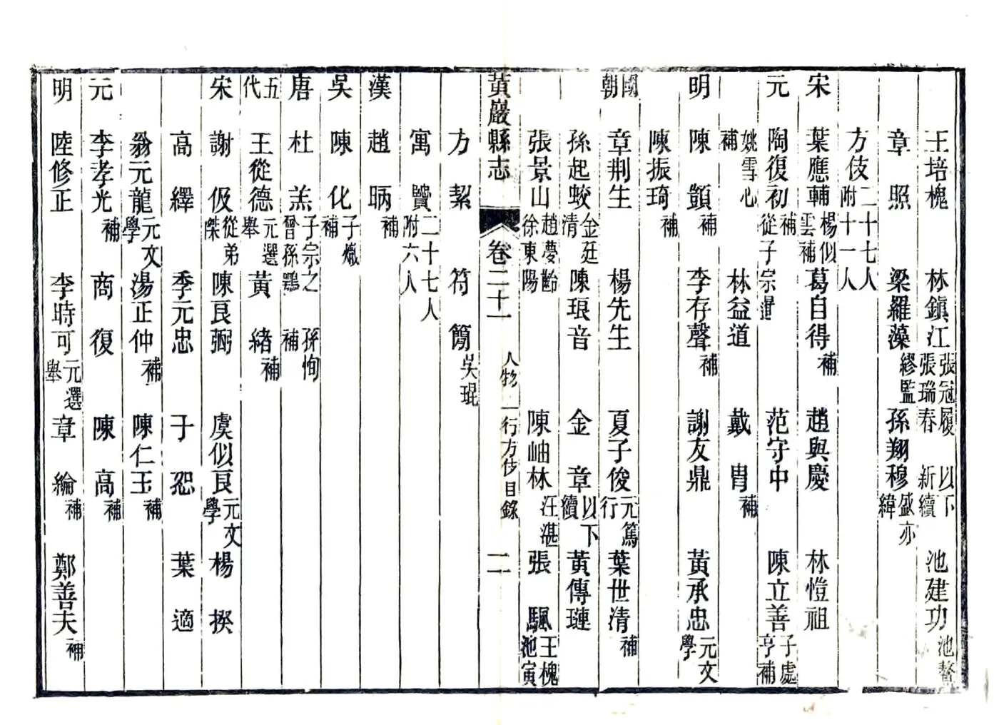 黄岩县志（光绪） 在线预览第2页