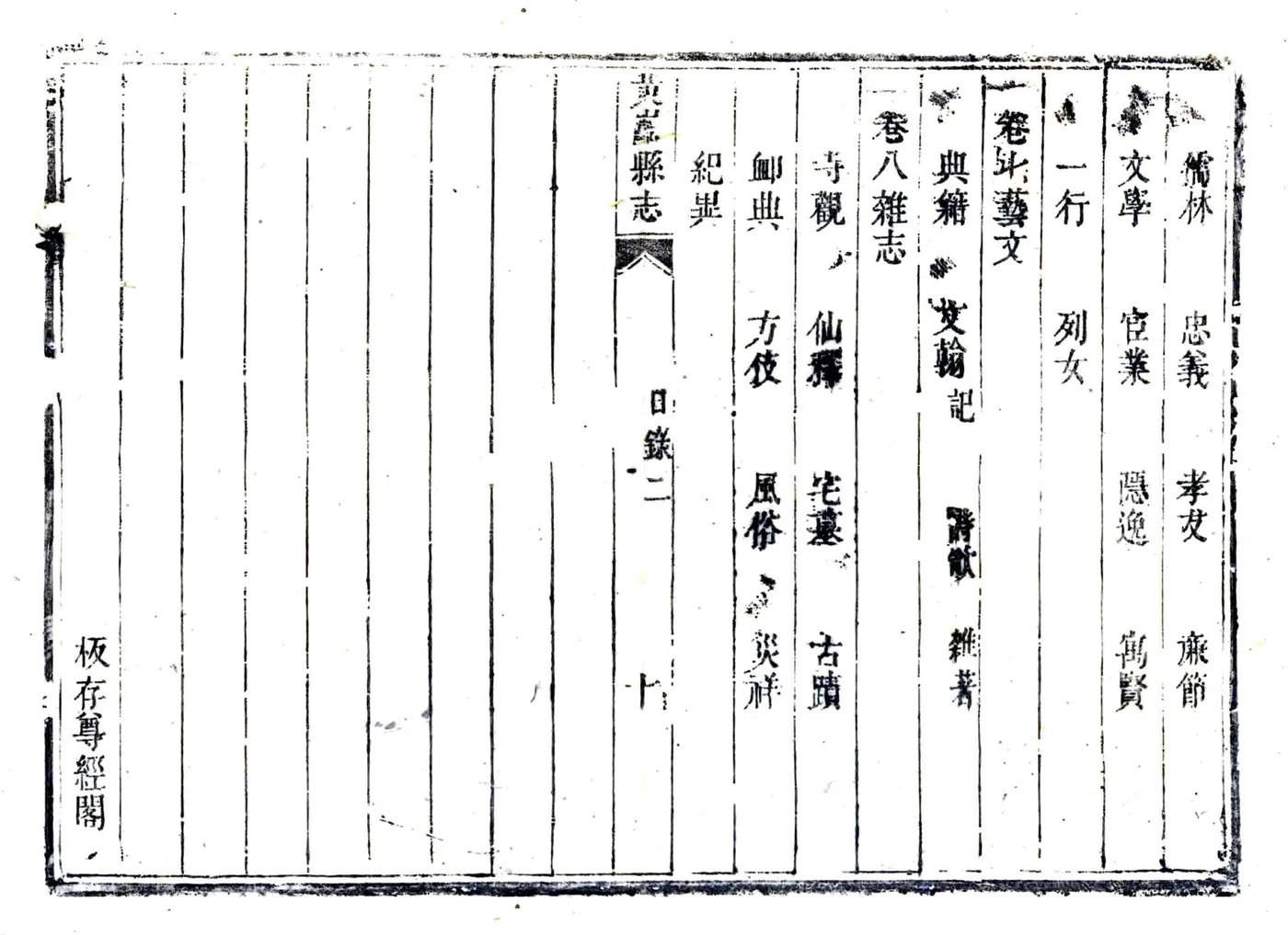黄岩县志（康熙） 在线预览第8页