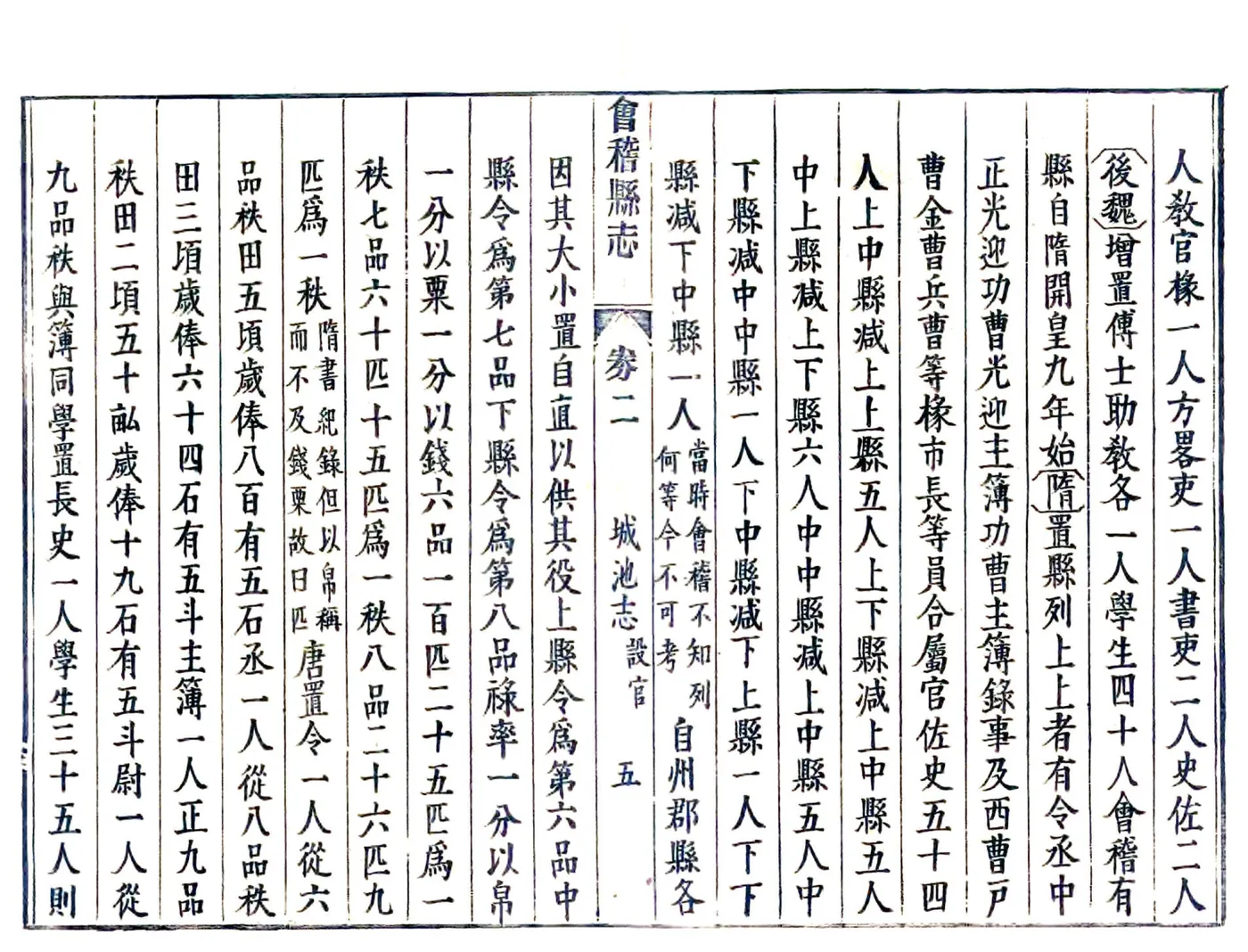 会稽县志（康熙 民国抄本） 在线预览第5页
