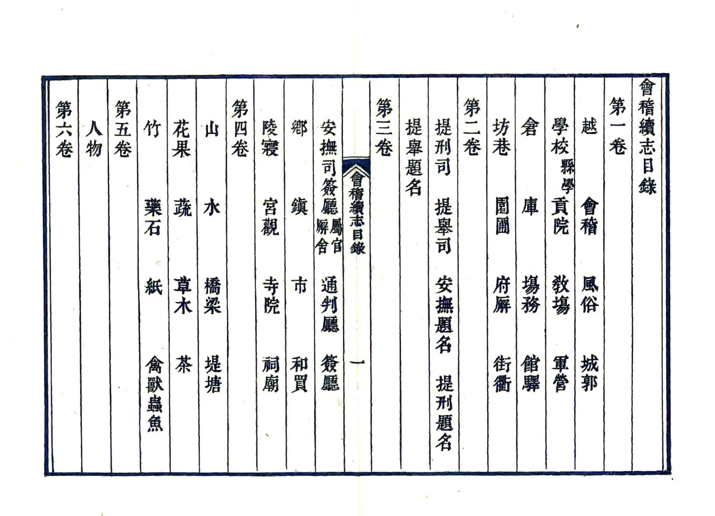 会稽续志（宝庆） 在线预览第3页