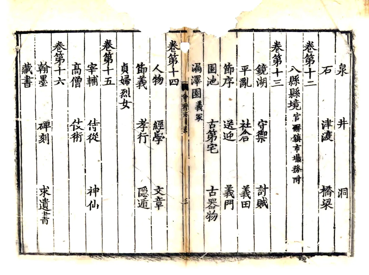 会稽志（嘉泰 正德刻本） 在线预览第3页