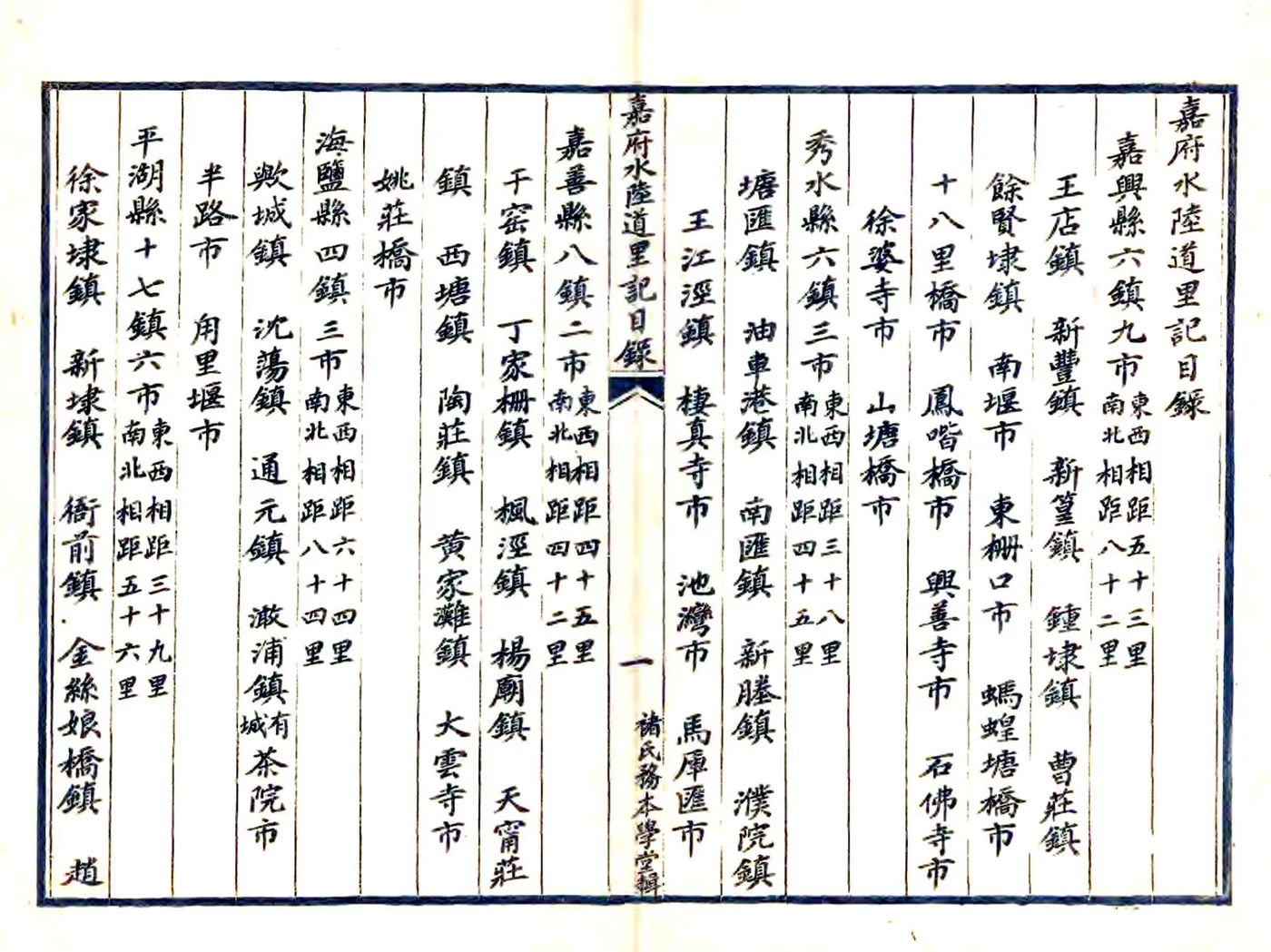 嘉府水陆道里记（光绪） 在线预览第3页