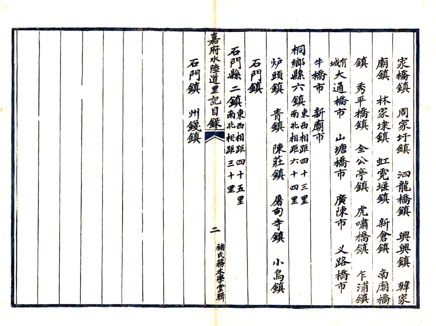 嘉府水陆道里记（光绪） 在线预览第4页