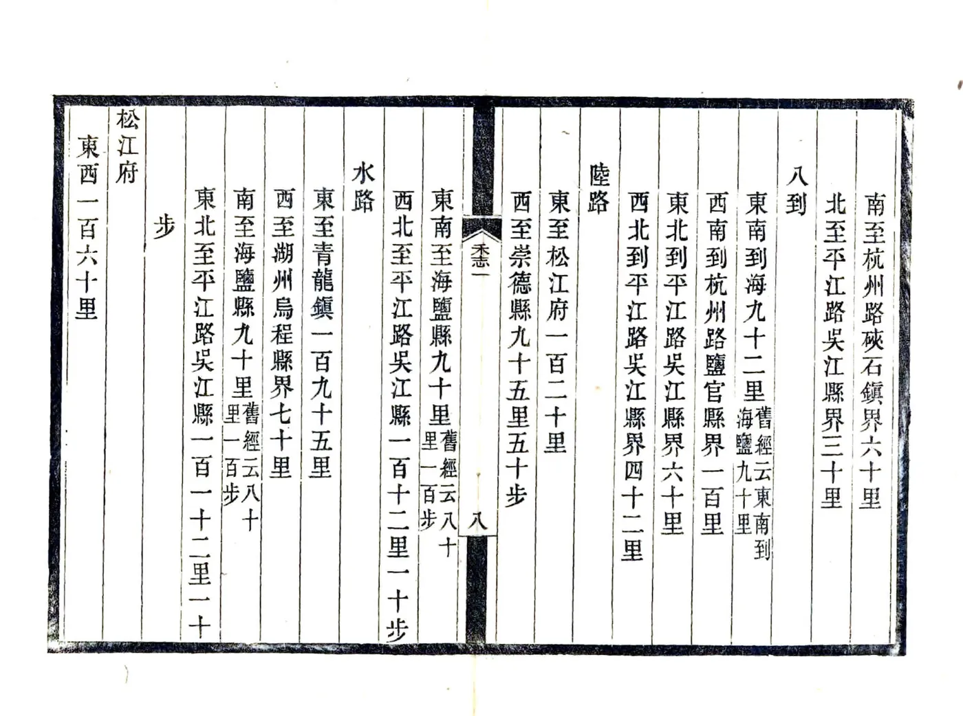 嘉禾志（元至元） 在线预览第8页