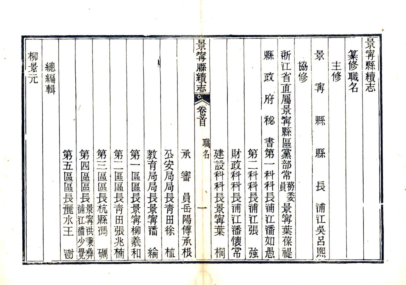 景宁县续志（民国） 在线预览第6页