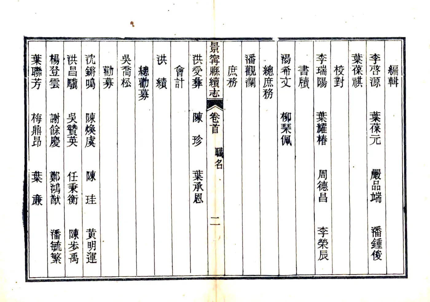 景宁县续志（民国） 在线预览第7页