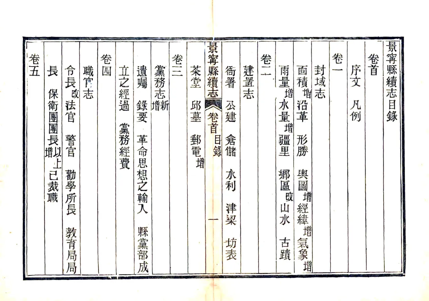 景宁县续志（民国） 在线预览第8页