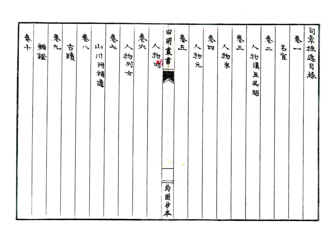 句章摭逸（民国） 在线预览第5页
