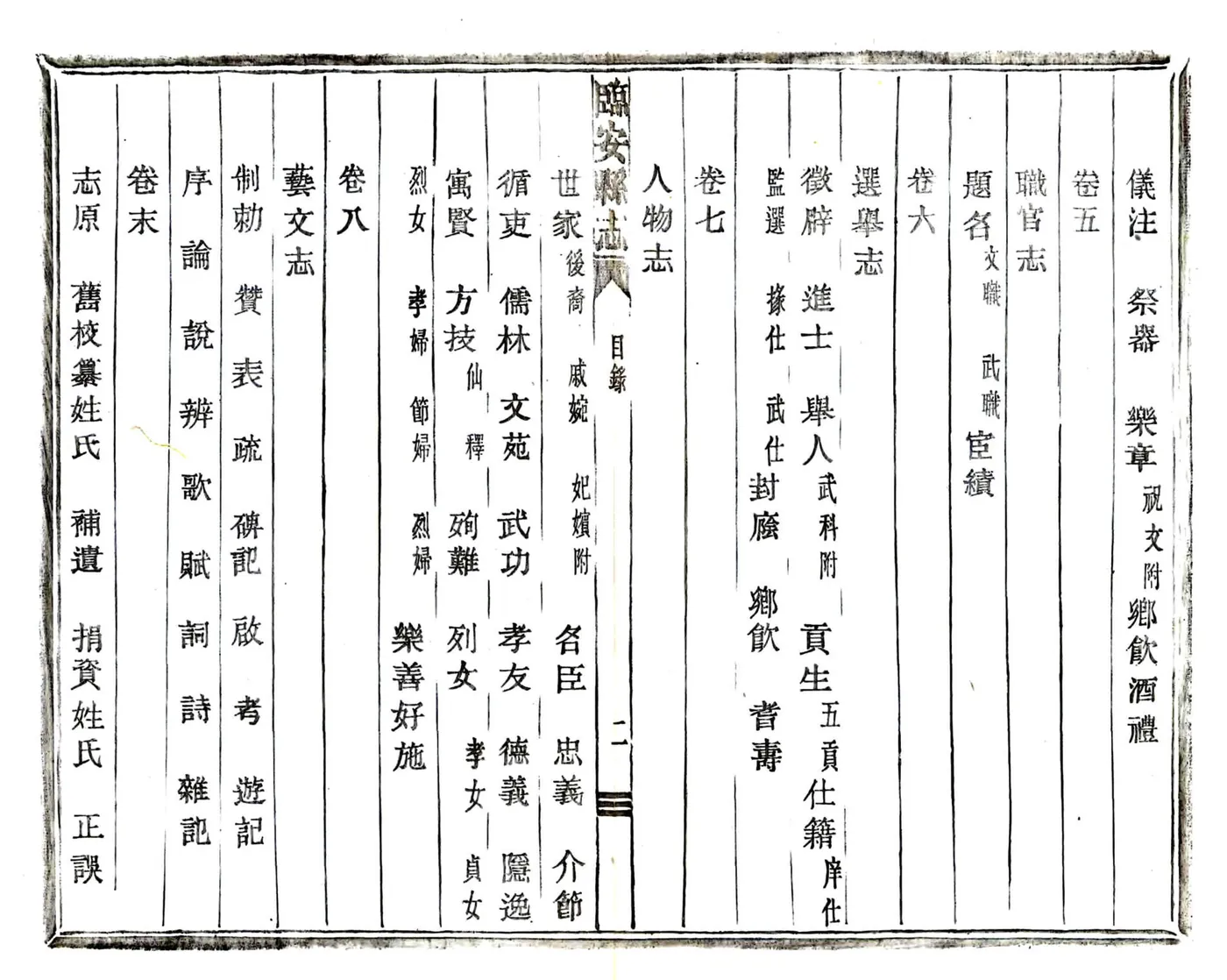 临安县志（宣统） 在线预览第8页