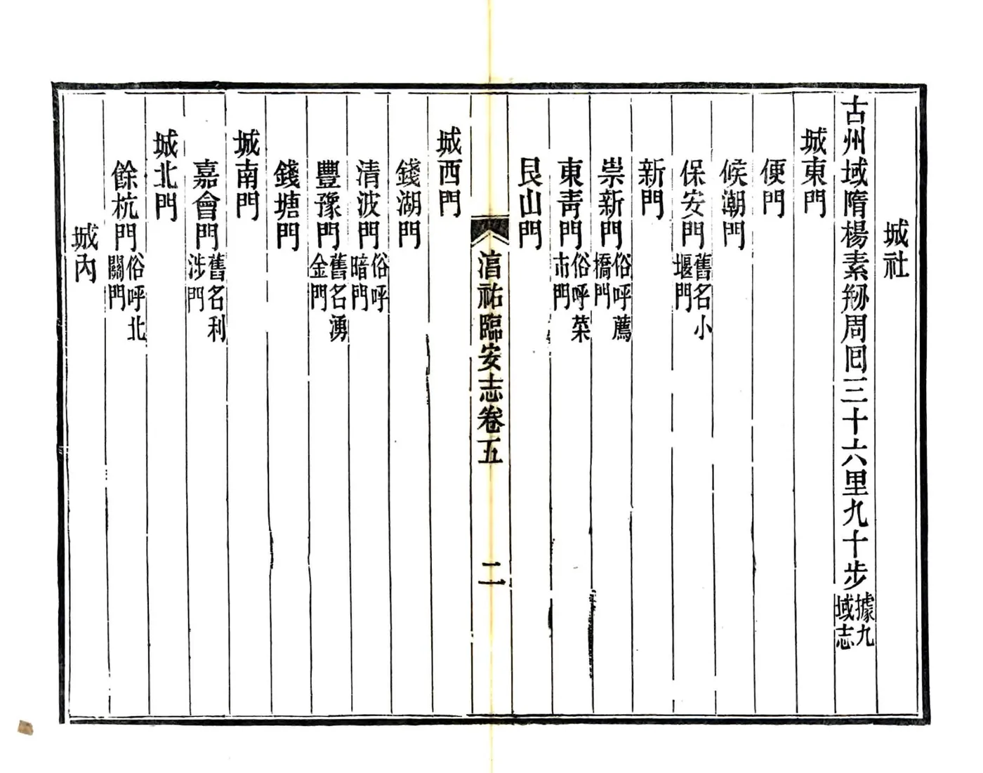 临安志（淳祐 光绪刻本） 在线预览第5页