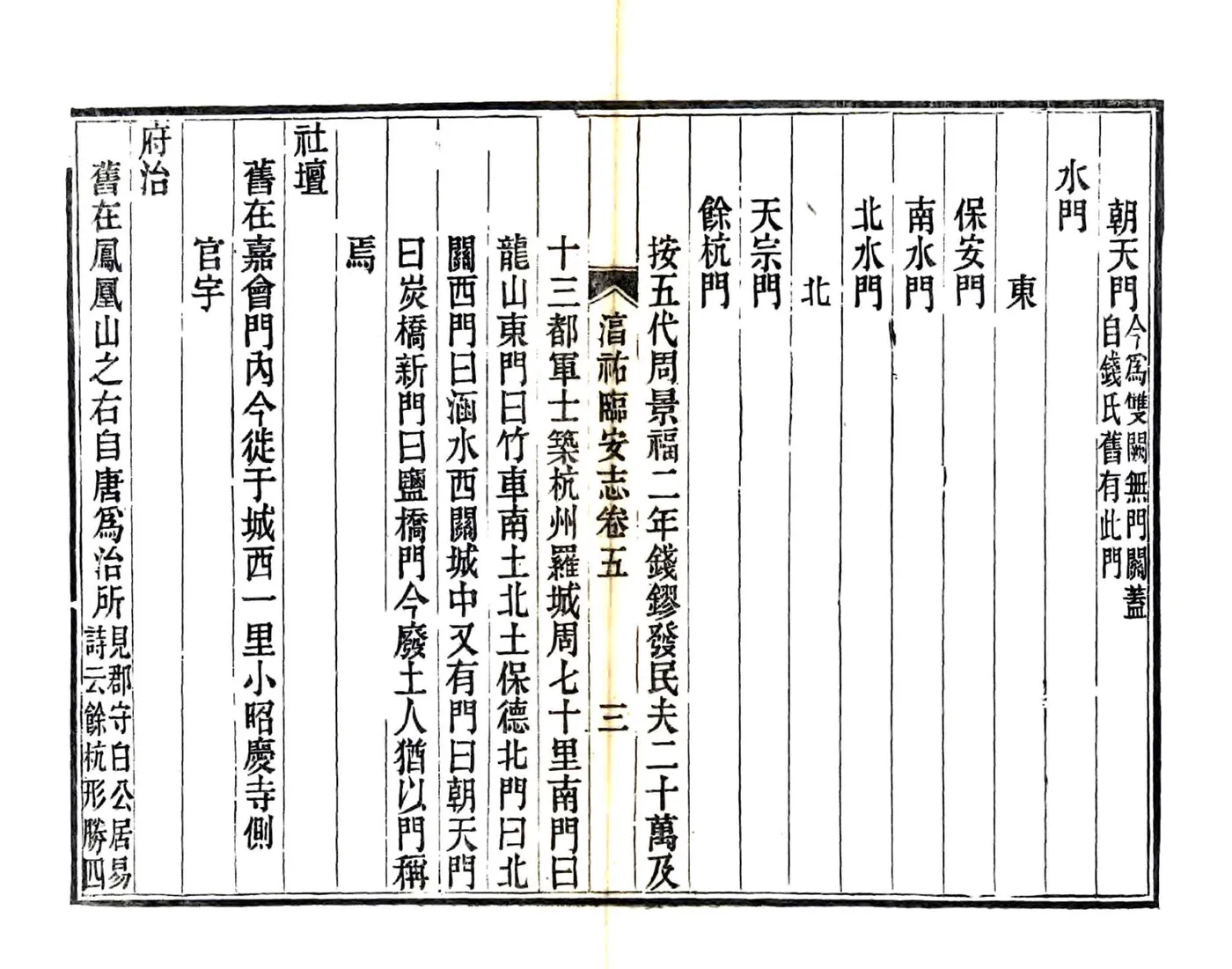 临安志（淳祐 光绪刻本） 在线预览第6页