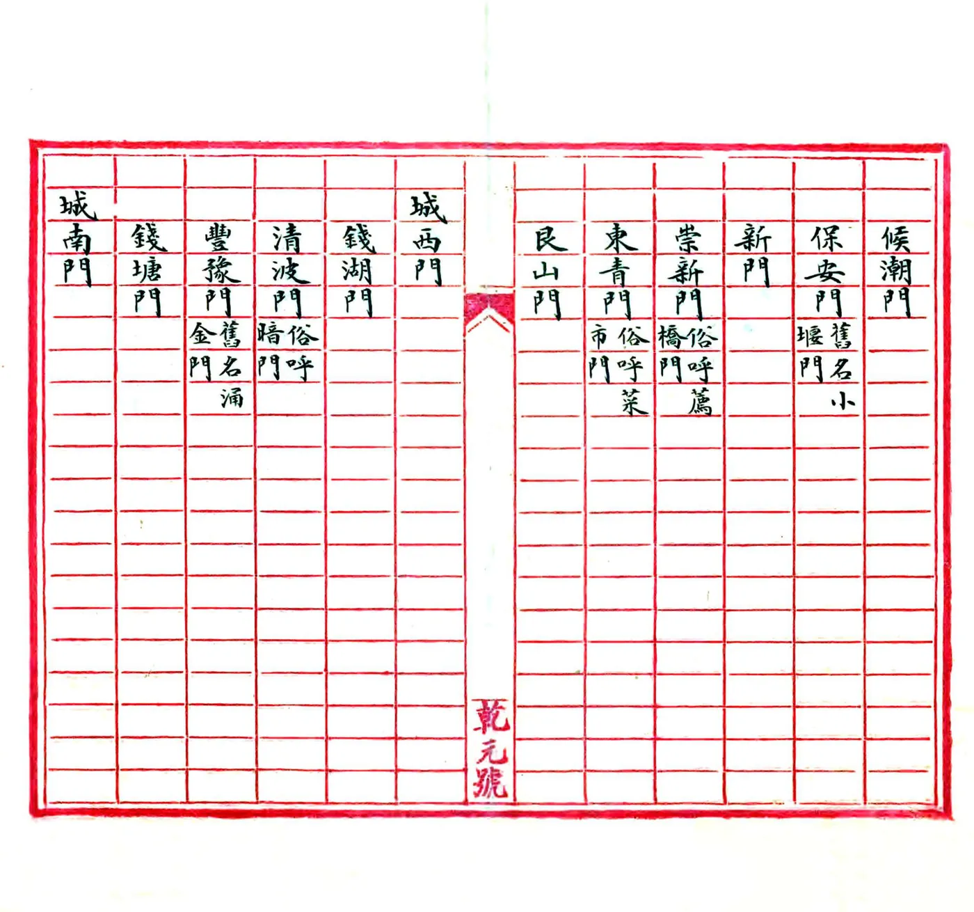 临安志（淳祐 民国抄本） 在线预览第3页