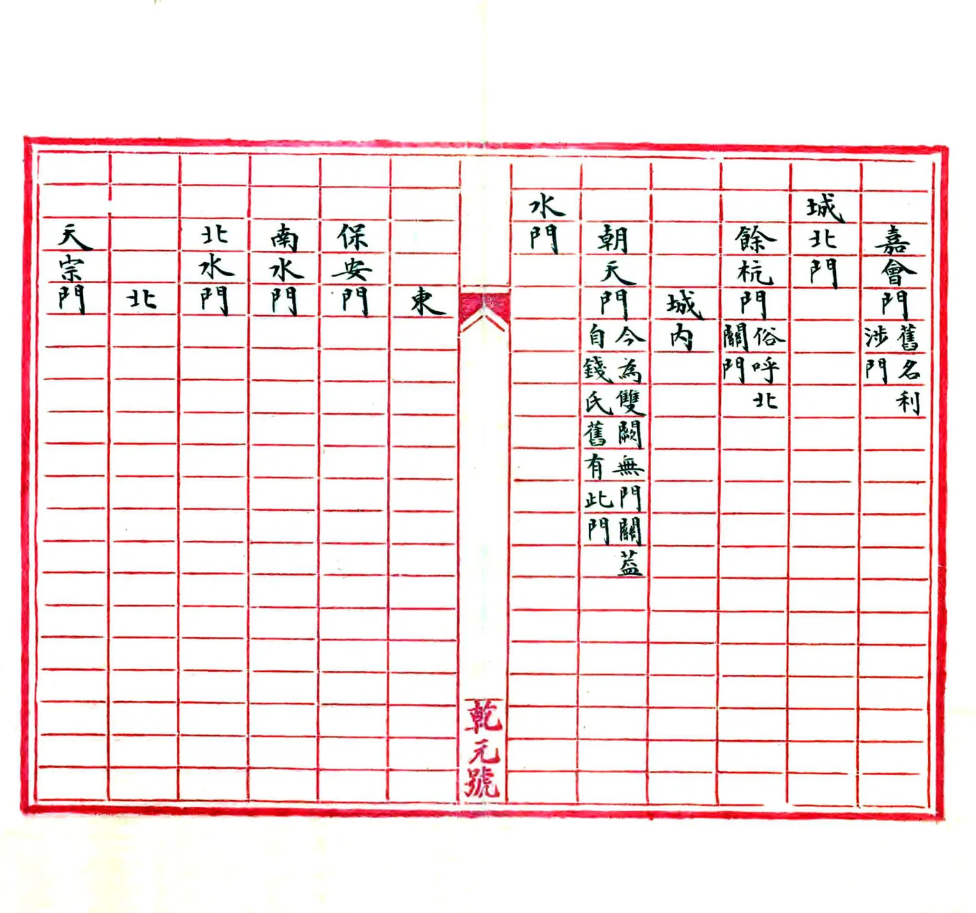 临安志（淳祐 民国抄本） 在线预览第4页