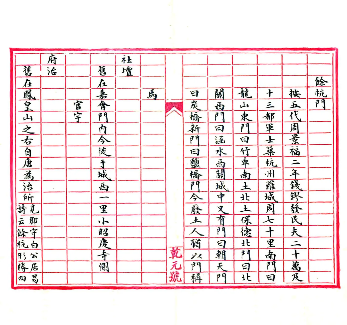 临安志（淳祐 民国抄本） 在线预览第5页