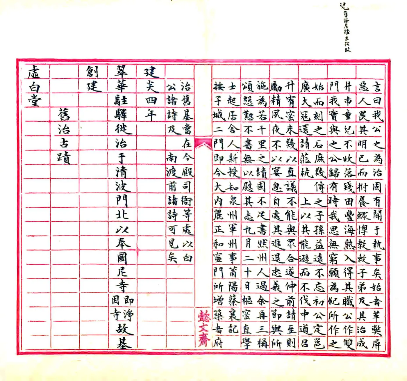 临安志（淳祐 民国抄本） 在线预览第8页