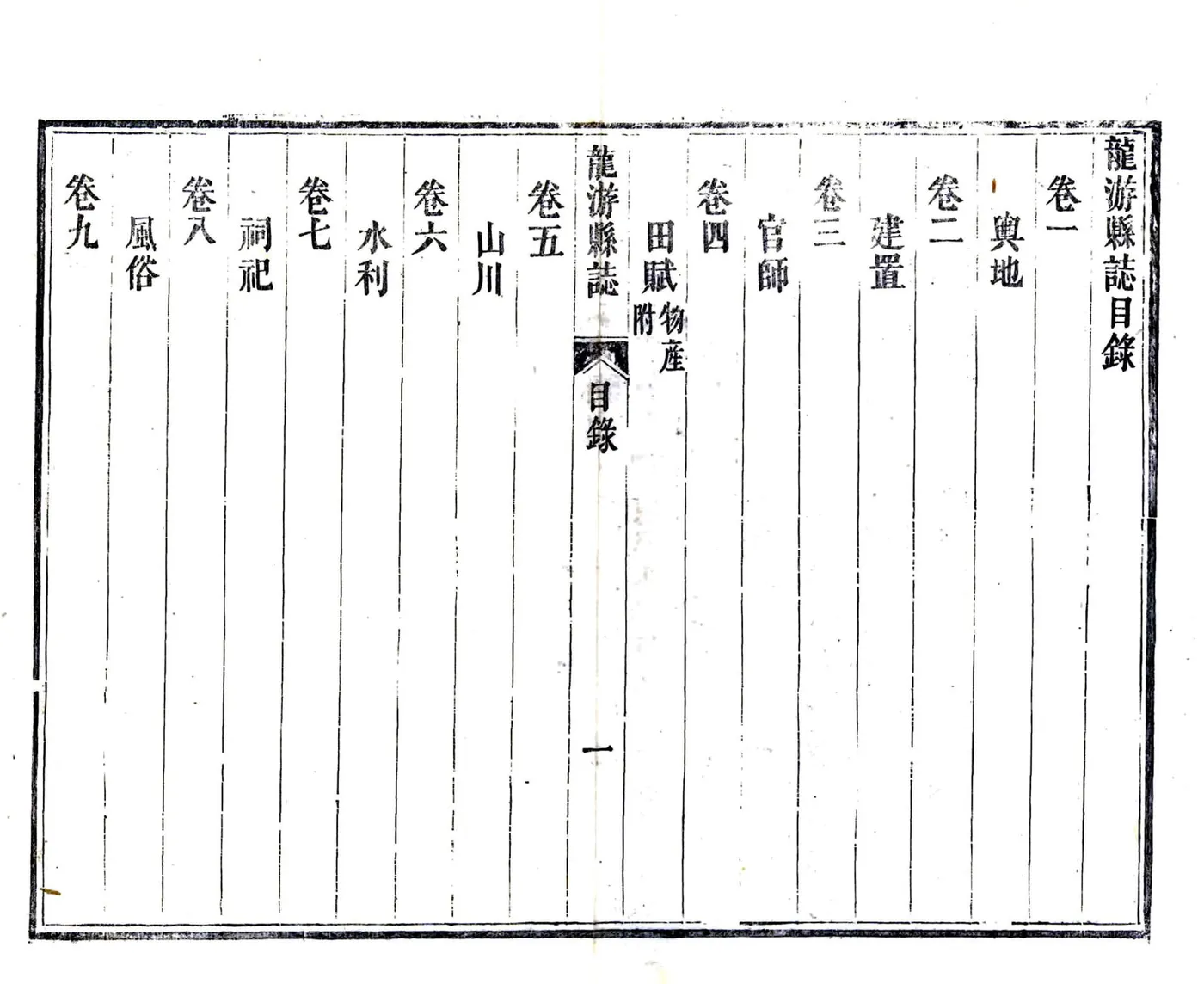 龙游县志（康熙） 在线预览第3页