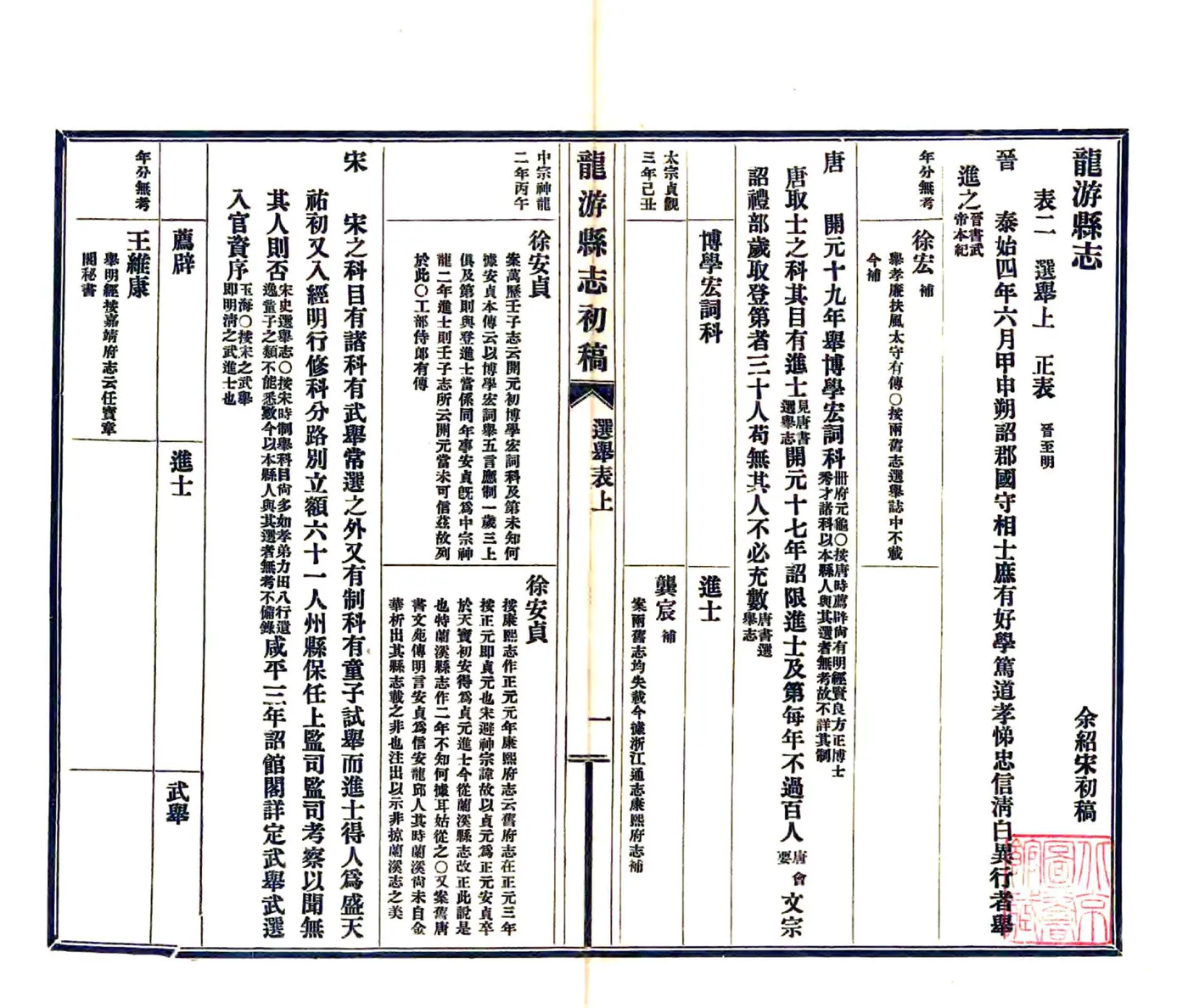 龙游县志初稿（民国） 在线预览第3页