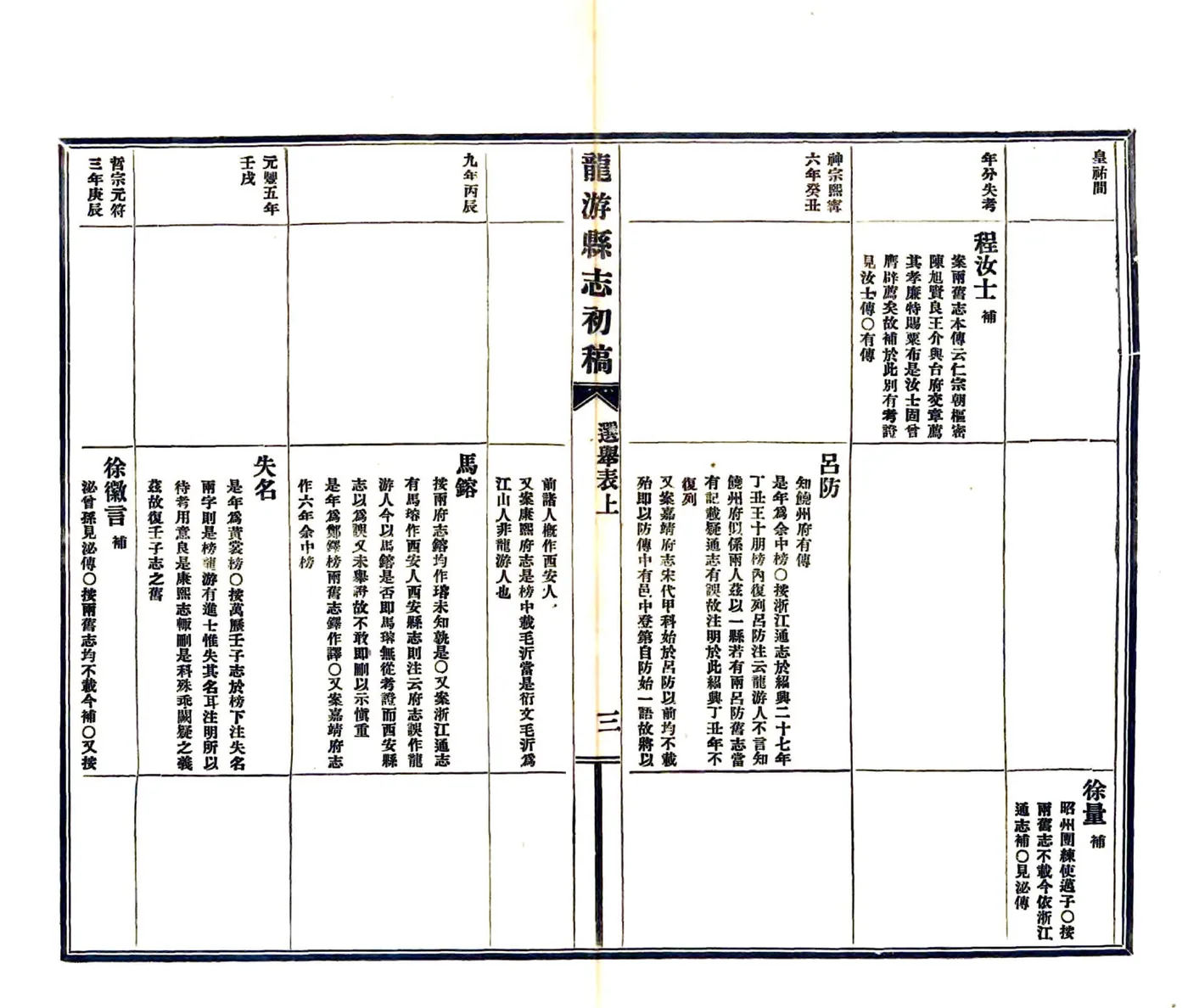 龙游县志初稿（民国） 在线预览第5页