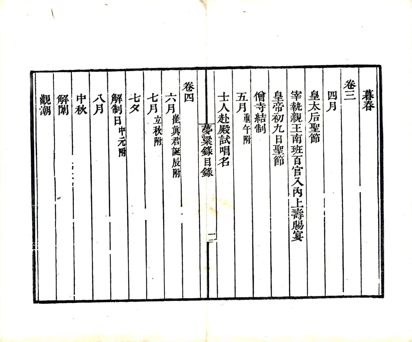 梦粱录（南宋 清刻本） 在线预览第5页
