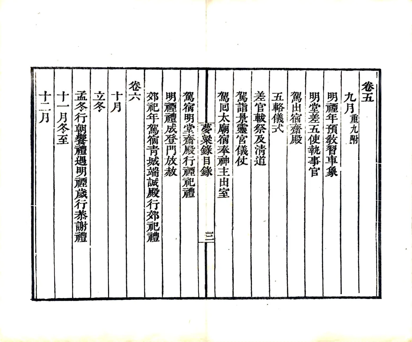 梦粱录（南宋 清刻本） 在线预览第6页