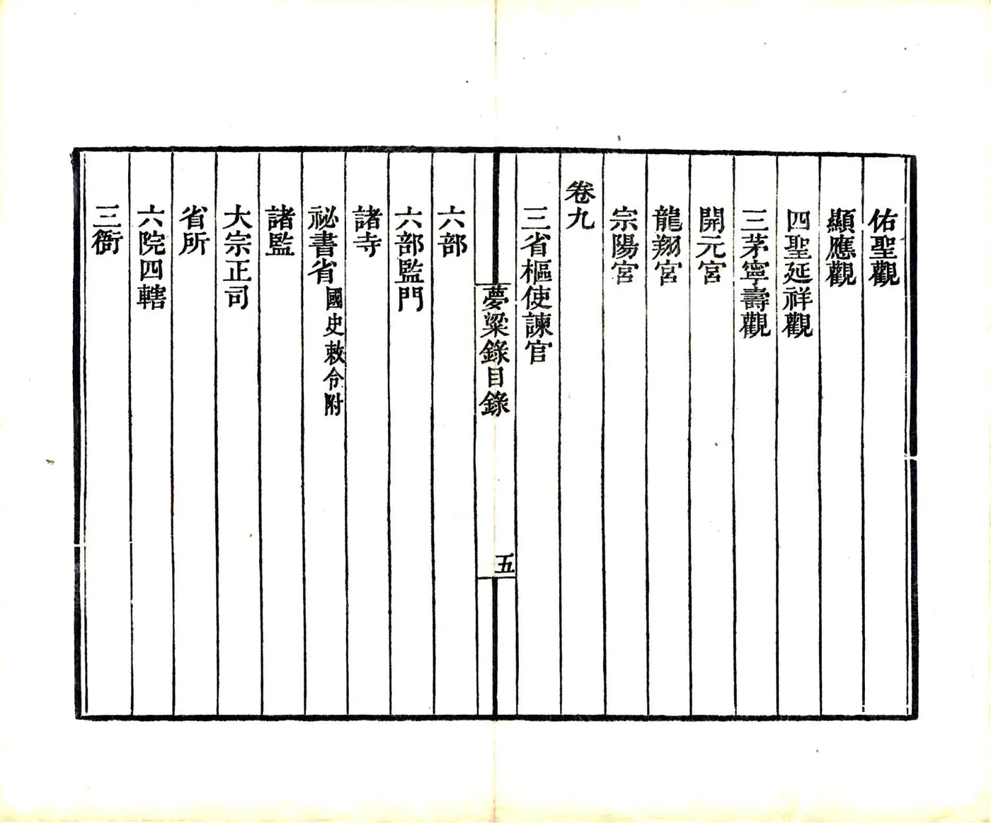 梦粱录（南宋 清刻本） 在线预览第8页