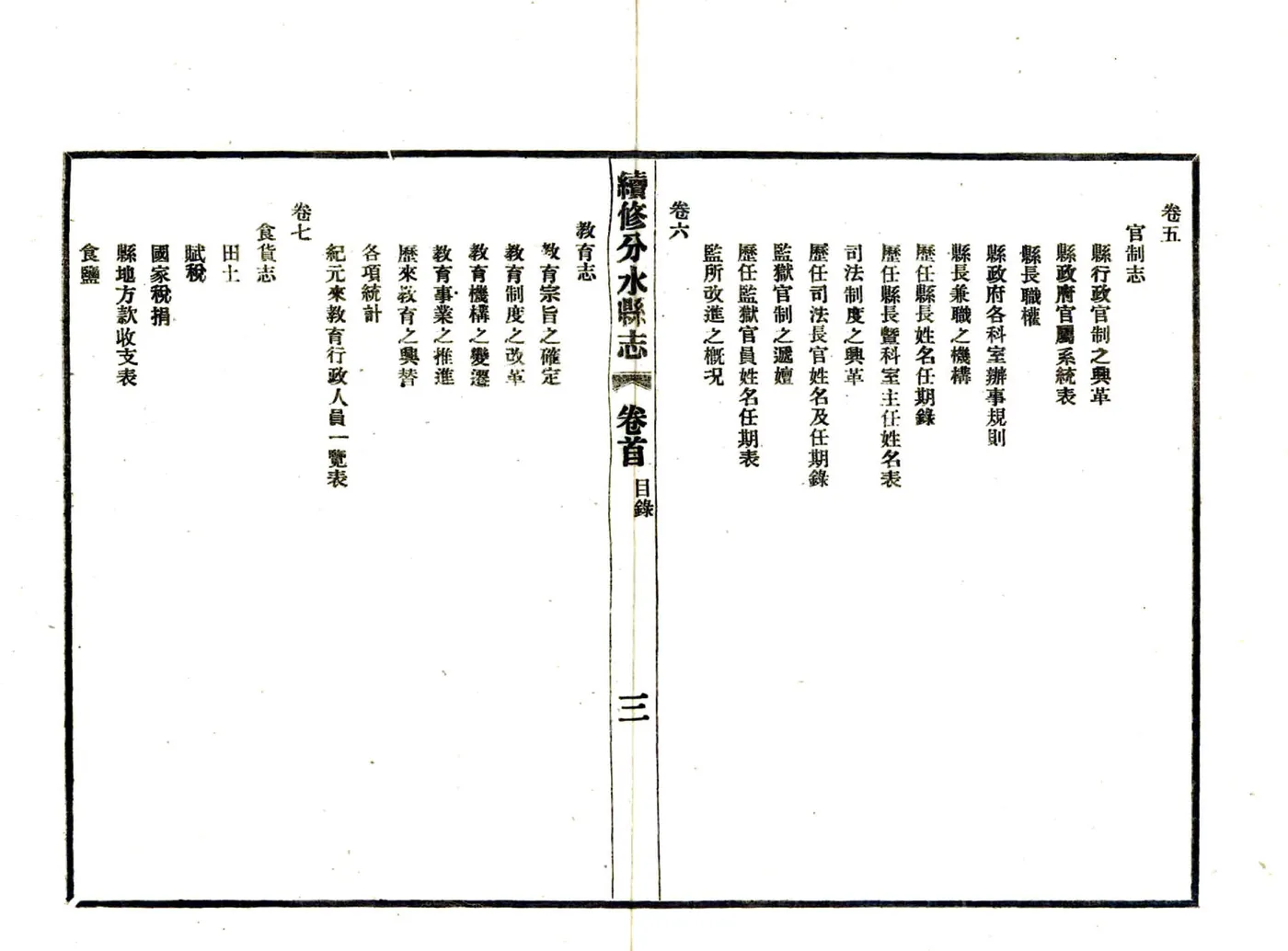 民国分水县志（民国） 在线预览第6页