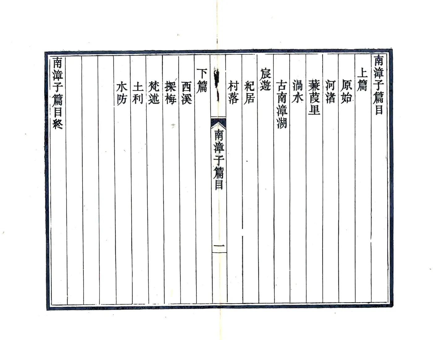 南漳子（光绪） 在线预览第5页