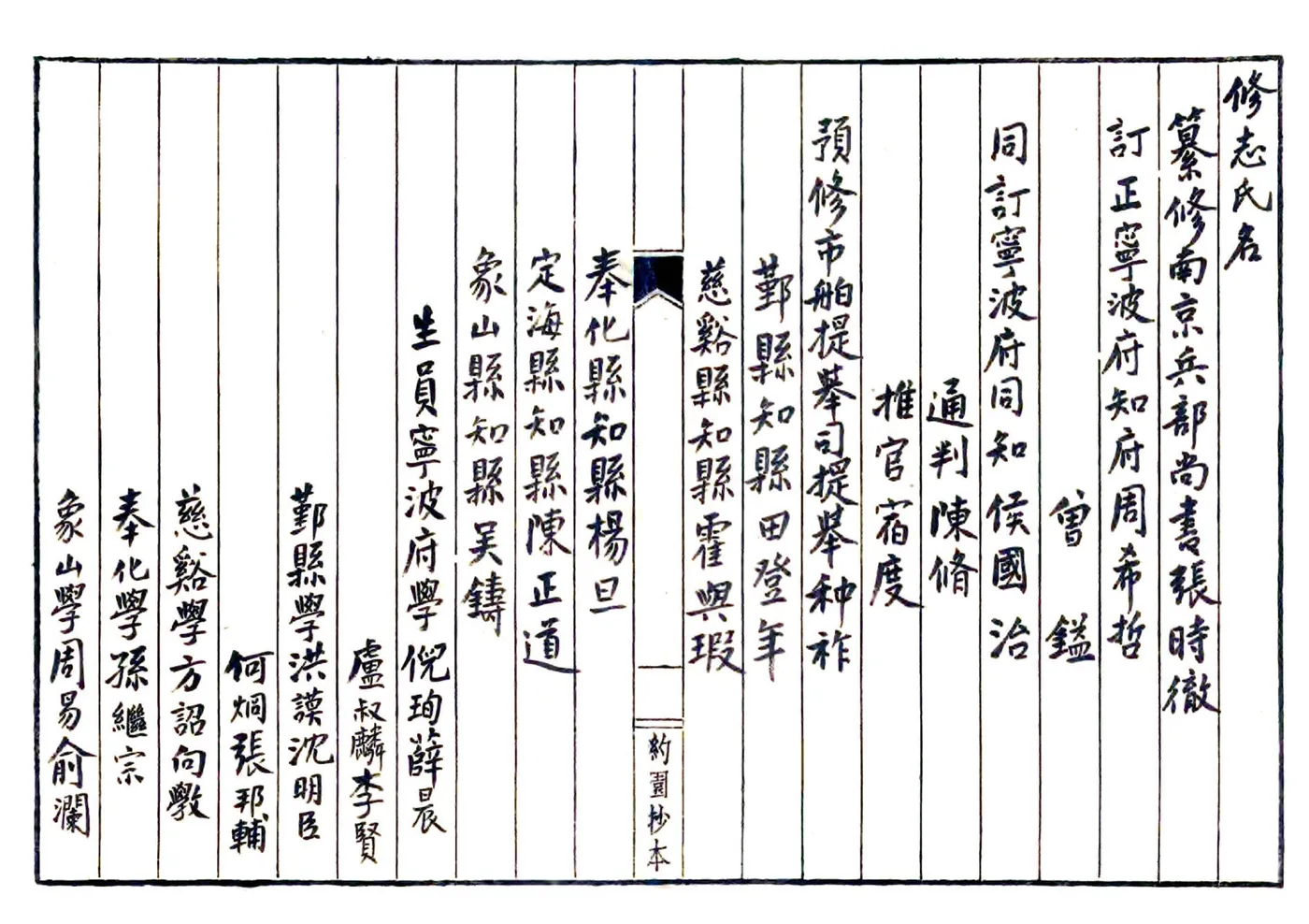 宁波府志（嘉靖） 在线预览第7页