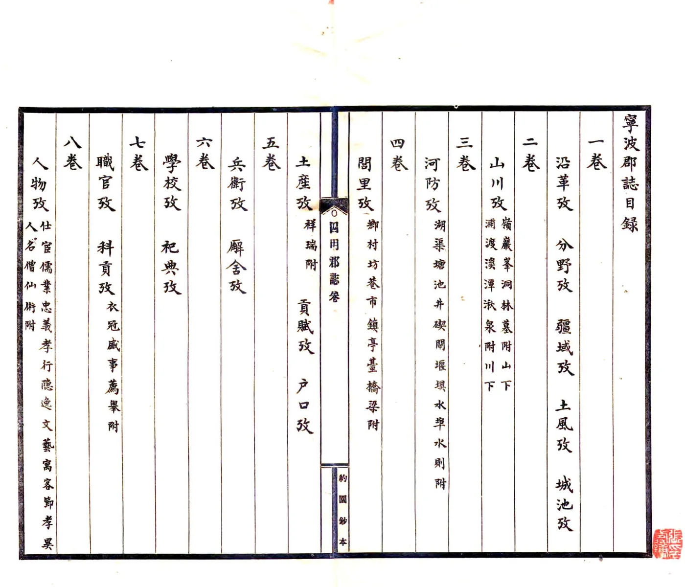 宁波郡志（天顺） 在线预览第5页