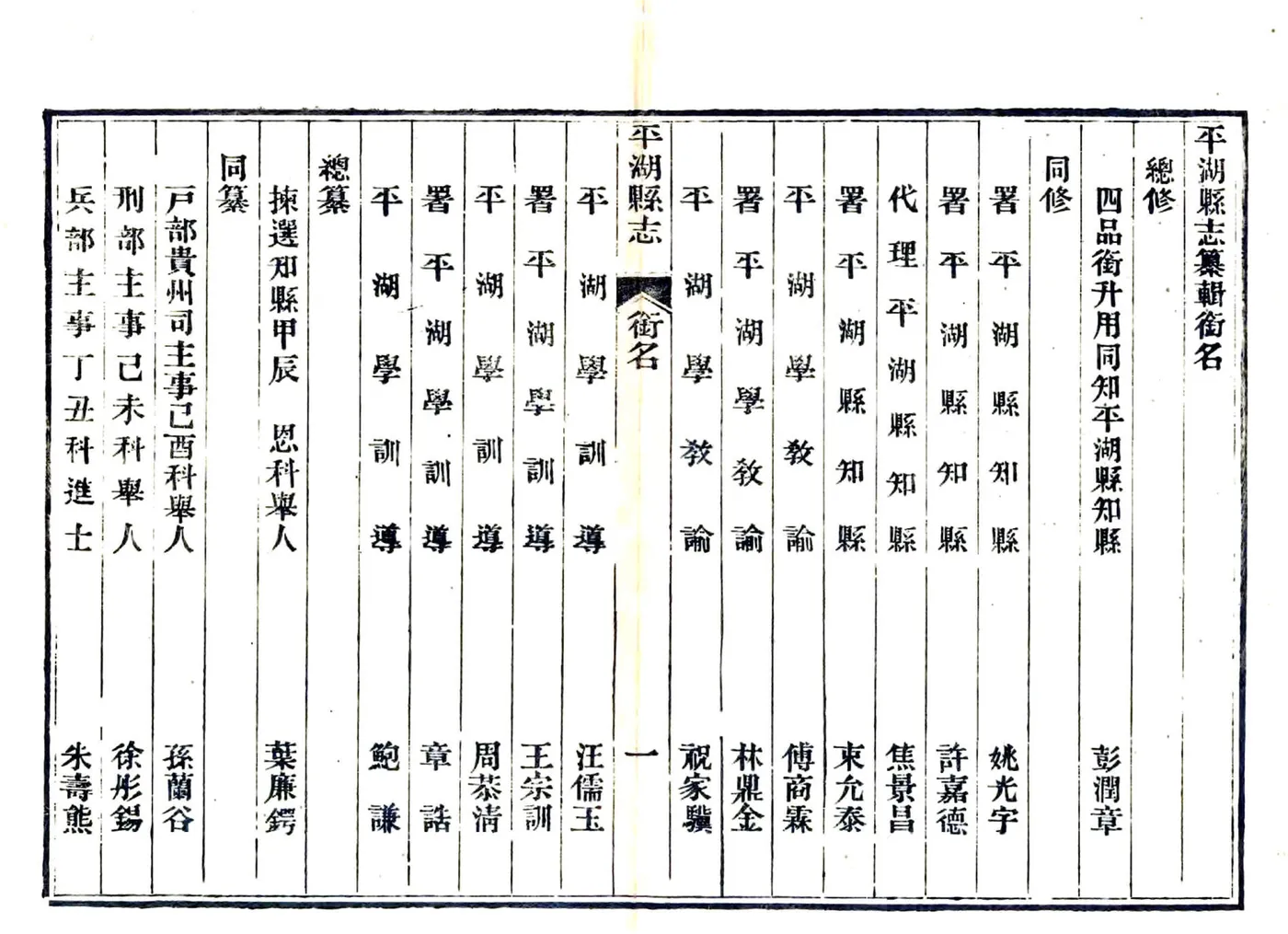 平湖县志（光绪） 在线预览第6页