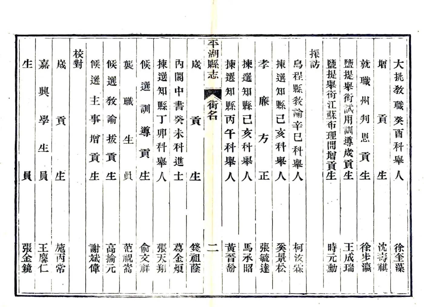 平湖县志（光绪） 在线预览第7页