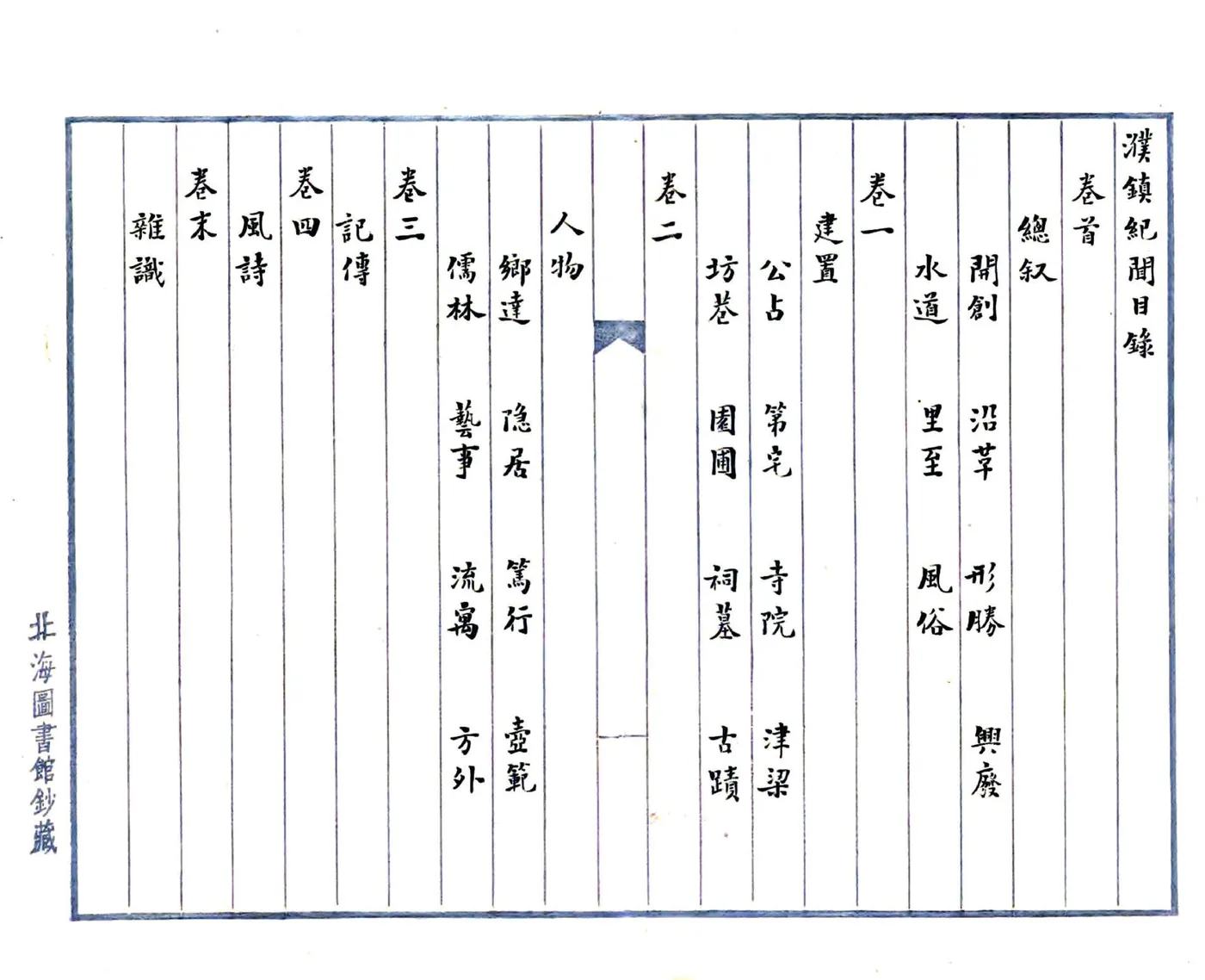 濮镇纪闻（民国） 在线预览第8页