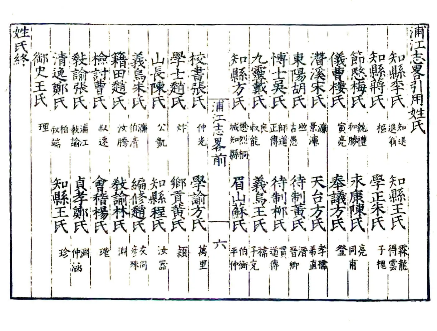 浦江志略（嘉靖） 在线预览第7页