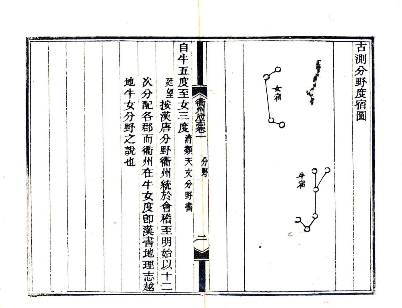 衢州府志（康熙） 在线预览第2页