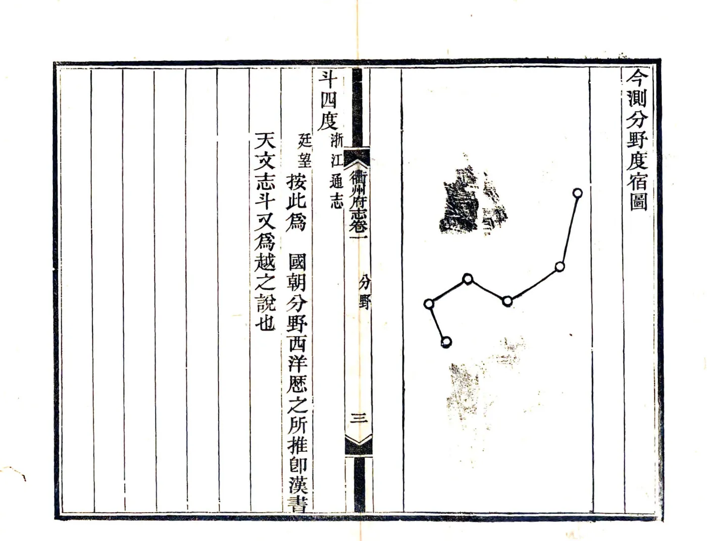 衢州府志（康熙） 在线预览第3页