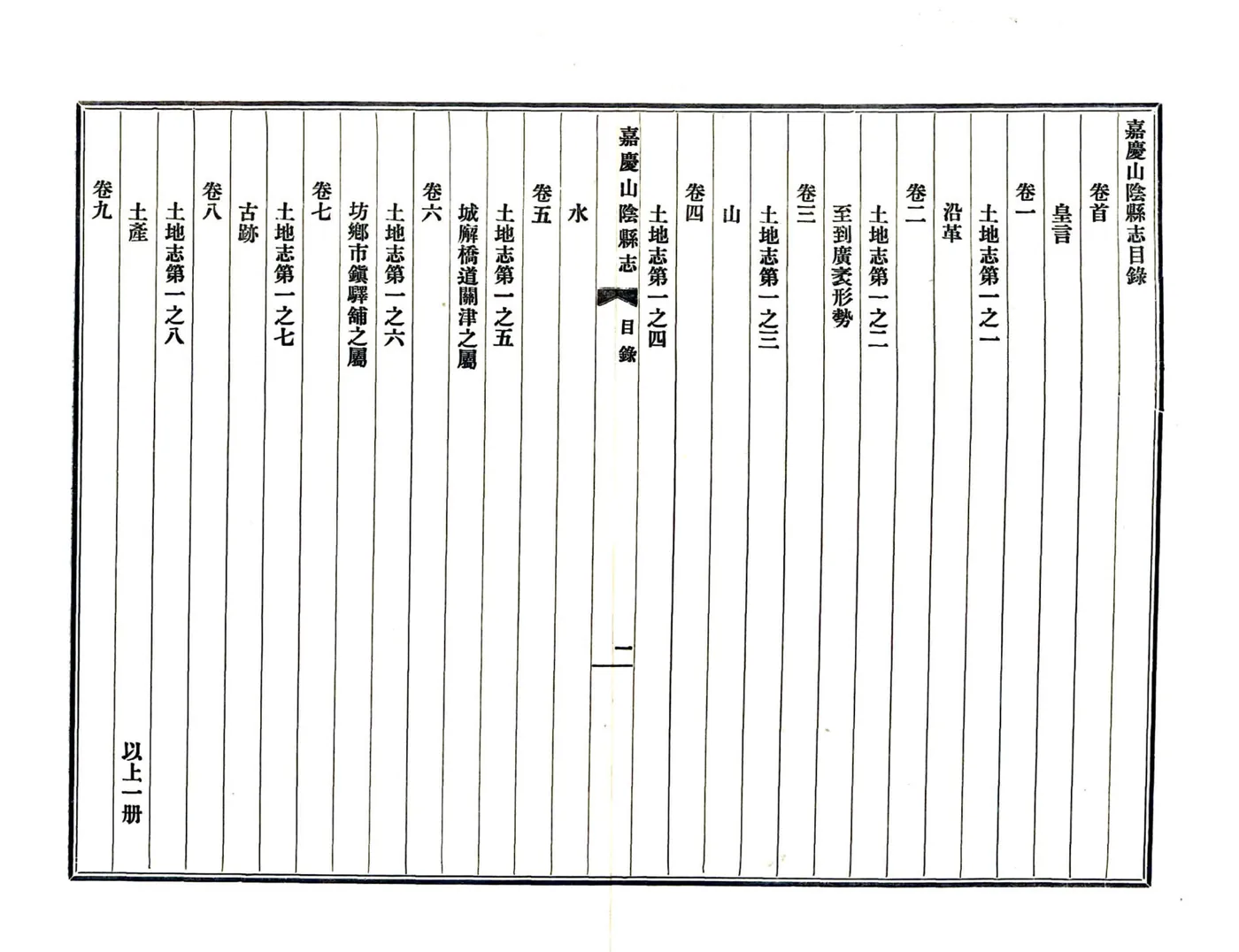 山阴县志（嘉庆 民国铅印本） 在线预览第5页