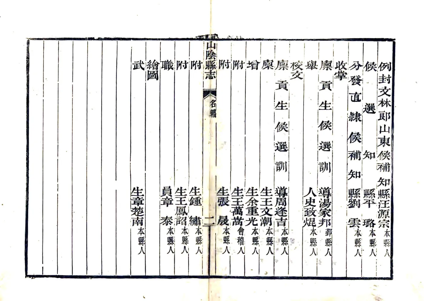 山阴县志（嘉庆） 在线预览第4页