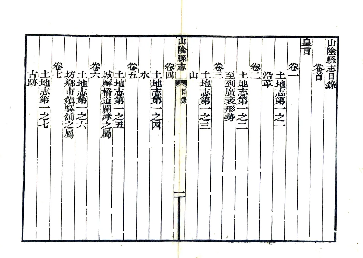 山阴县志（嘉庆） 在线预览第5页