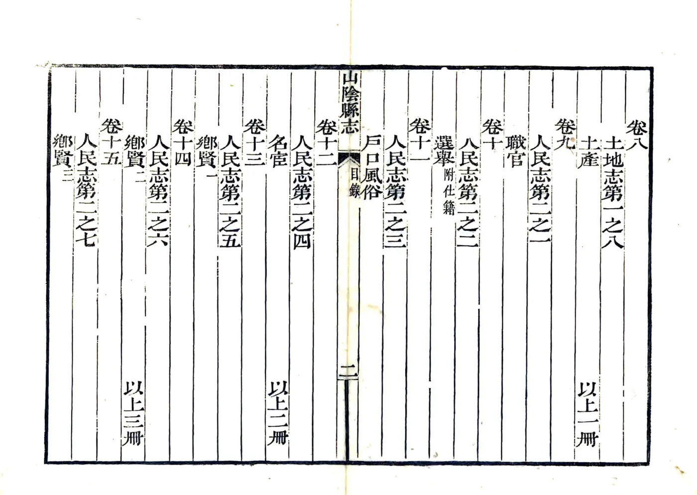 山阴县志（嘉庆） 在线预览第6页