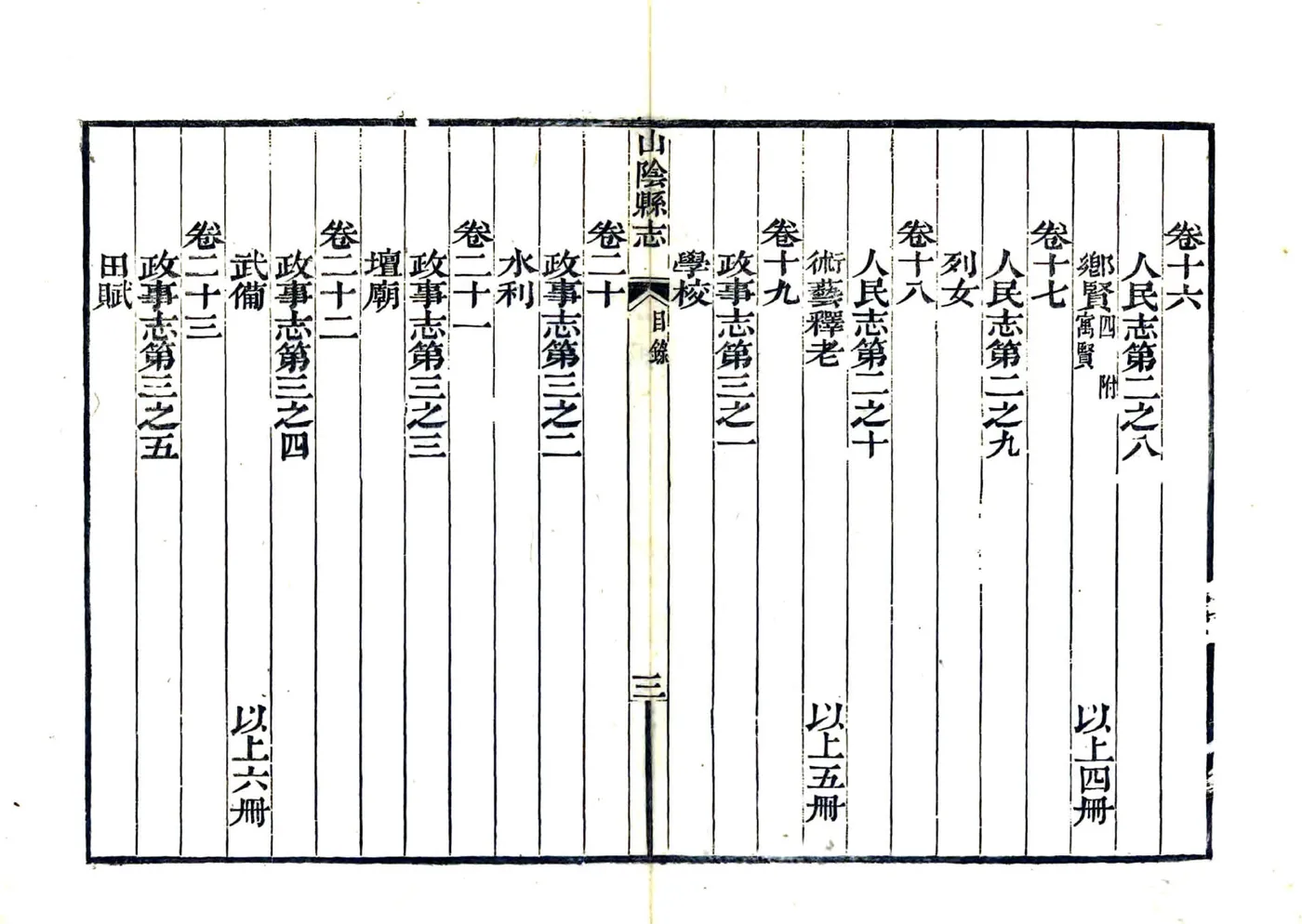 山阴县志（嘉庆） 在线预览第7页